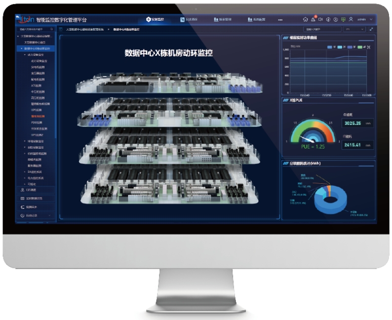 機房環(huán)境監(jiān)控系統(tǒng)如何助力數(shù)據(jù)中心實現(xiàn)碳中和目標(biāo)？