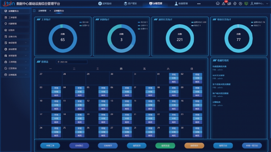 數(shù)據(jù)中心運(yùn)維管理與資產(chǎn)管理的有效結(jié)合！