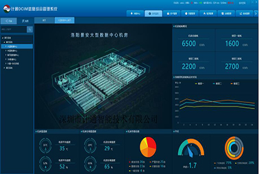 關(guān)于機房動環(huán)監(jiān)控你知道多少?
