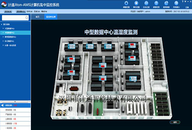 淺析，機房監(jiān)控的七大作用