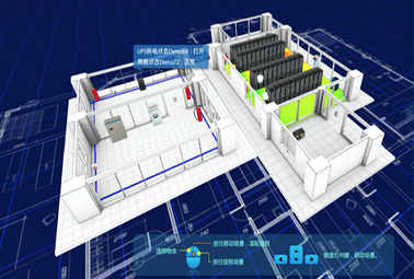 數(shù)據(jù)中心運維管理之運維目標