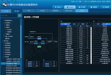 DCIM在現(xiàn)代數(shù)據(jù)中心扮演什么角色？