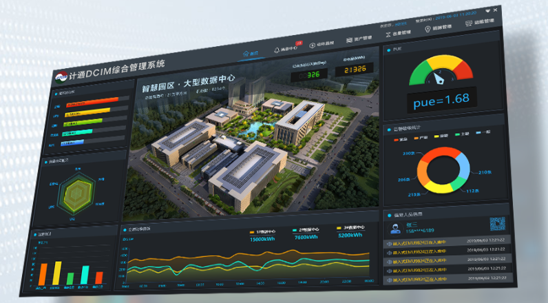 數(shù)據(jù)中心機(jī)房環(huán)境監(jiān)控系統(tǒng)的這些基本知識(shí)，你一定要知道！