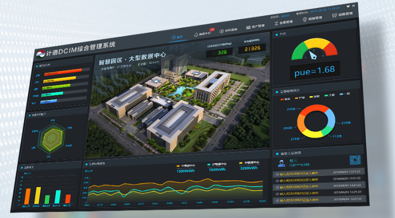 數(shù)據(jù)中心資產(chǎn)管理的具體方法是什么？